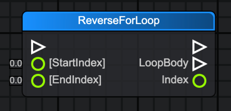 ReverseForLoop.png